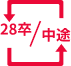 切り替え